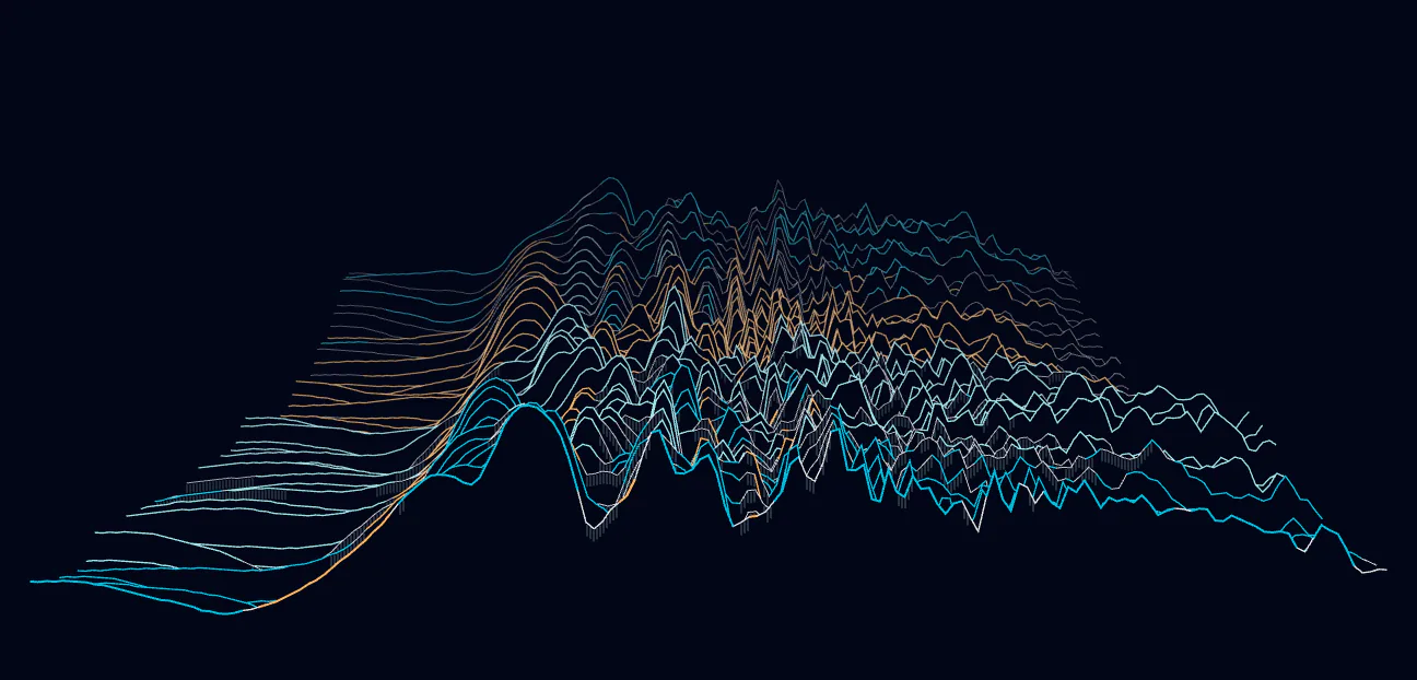 Spectrum of three panduri voices over eight seconds, before EQ.