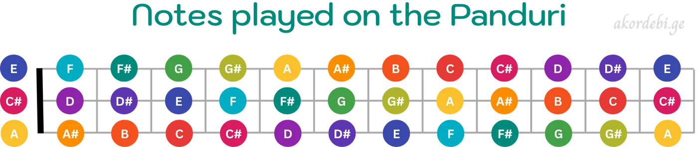 Blog post image